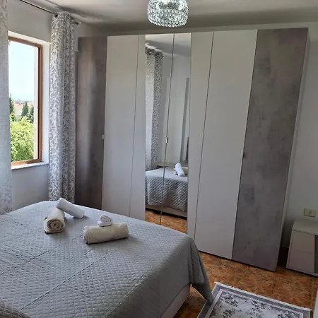 Aurora's Apartment Shkoder